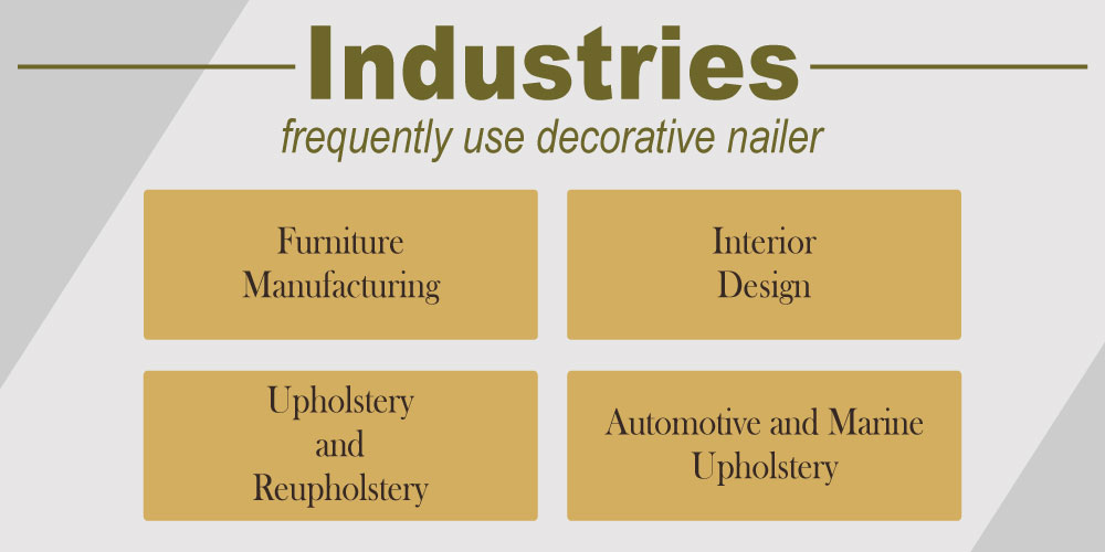 applications-of-decorative-nailer