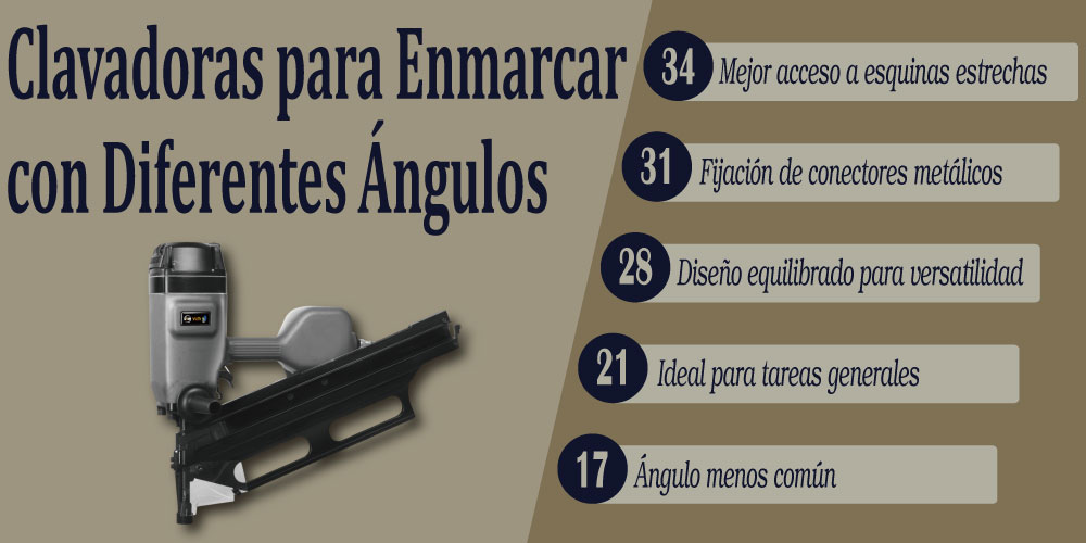 diferentes-angulos-de-clavadora-para-enmarcar